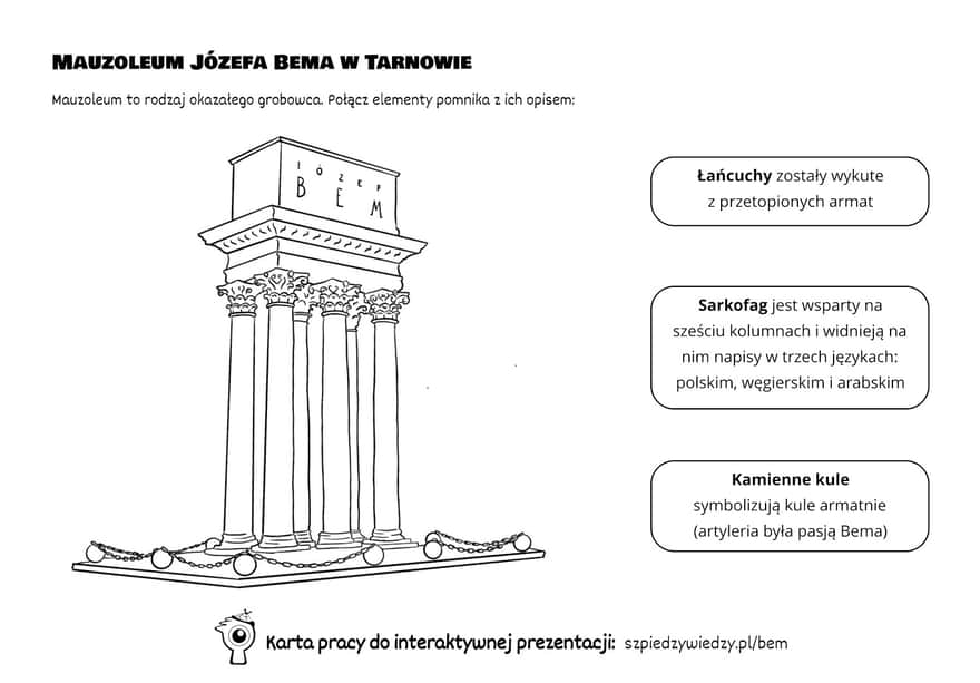 Generał Józef Bema - karty edukacyjne do wydruku pdf